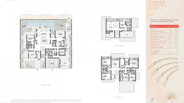 Lussuose ville fronte mare Coral in vendita a Dubai Palm Jebel Ali