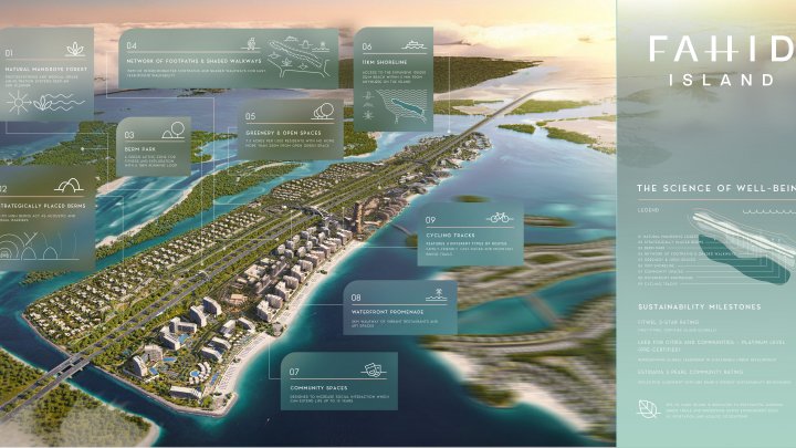 Abu Dhabi Fahid Island Elegatne rezidencije uz plažu