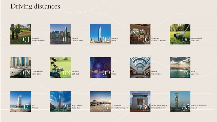 Dubai Jumeirah Islands Residencias exclusivas frente al agua