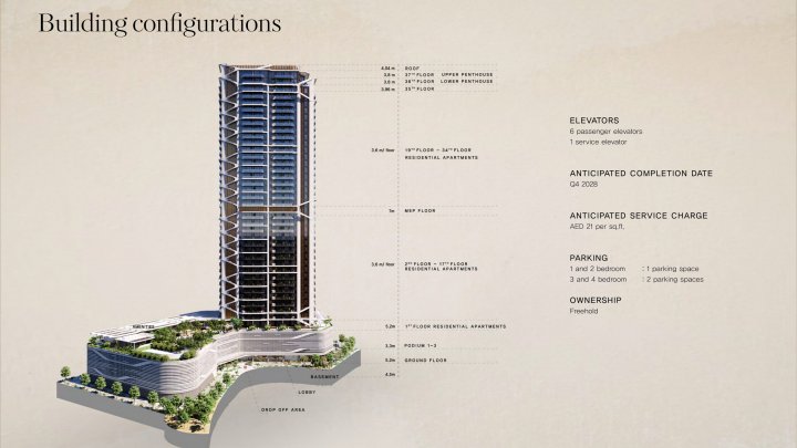 Dubai Jumeirah Islands Residencias exclusivas frente al agua