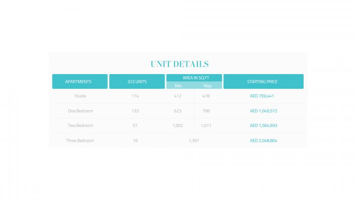 Dubailand, Dubaï Unités résidentielles de luxe exclusives à vendre