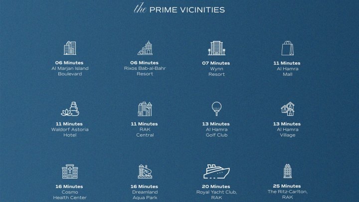 Ras Al Khaimah, Isla Al Marjan - Vivienda de lujo con vistas panorámicas al mar